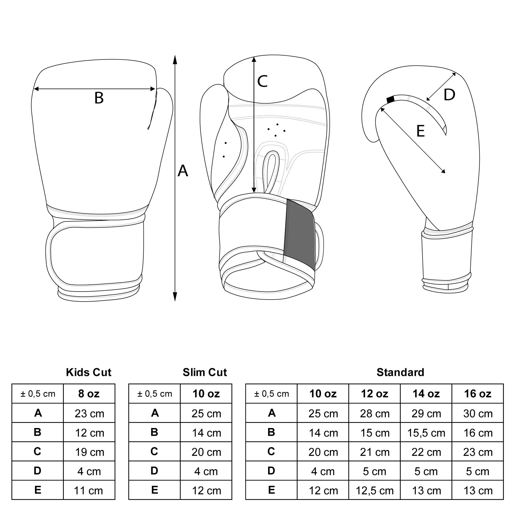 Nyrkkeilyhanskat "Wave Black’n’Black”