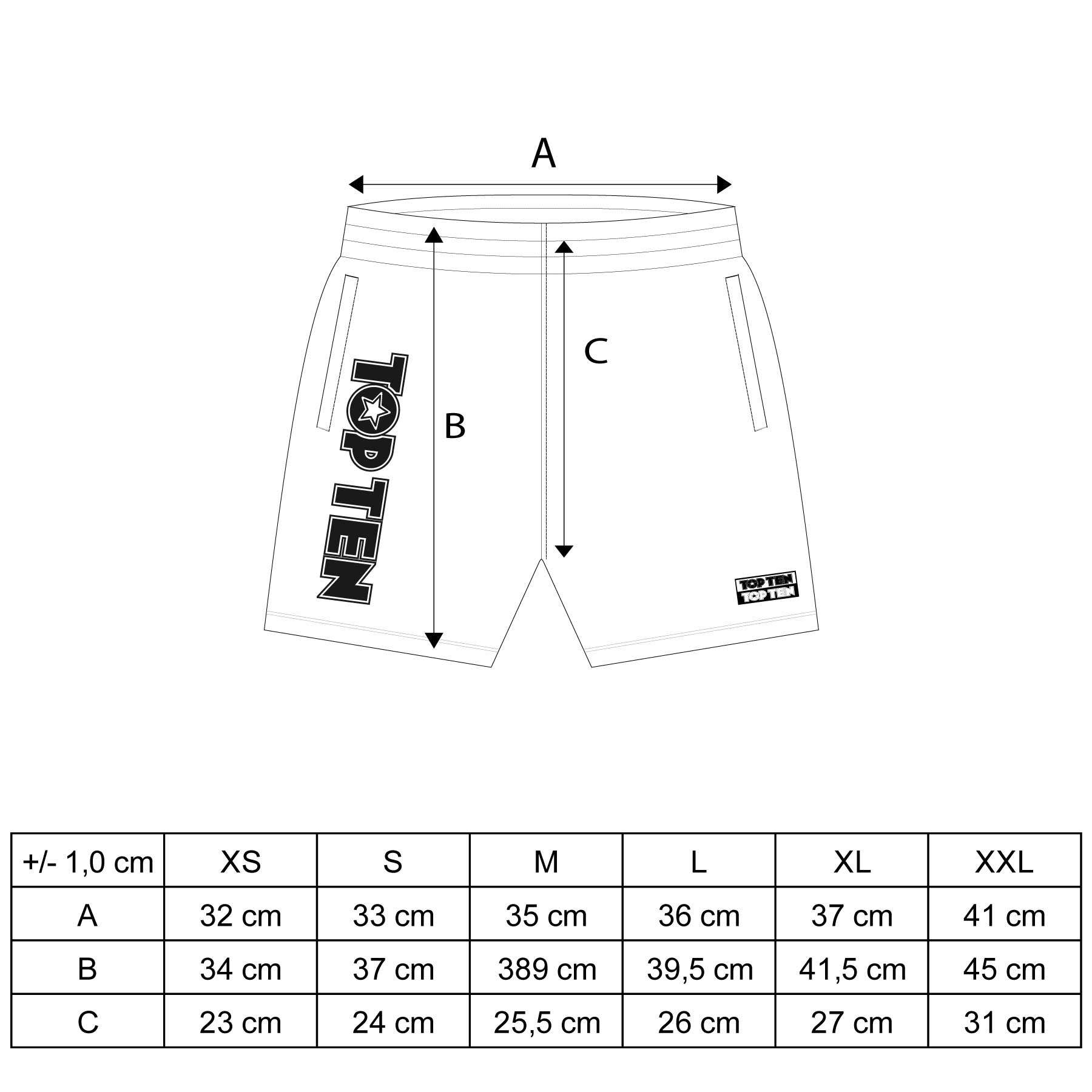 Shortsit "Fraction"
