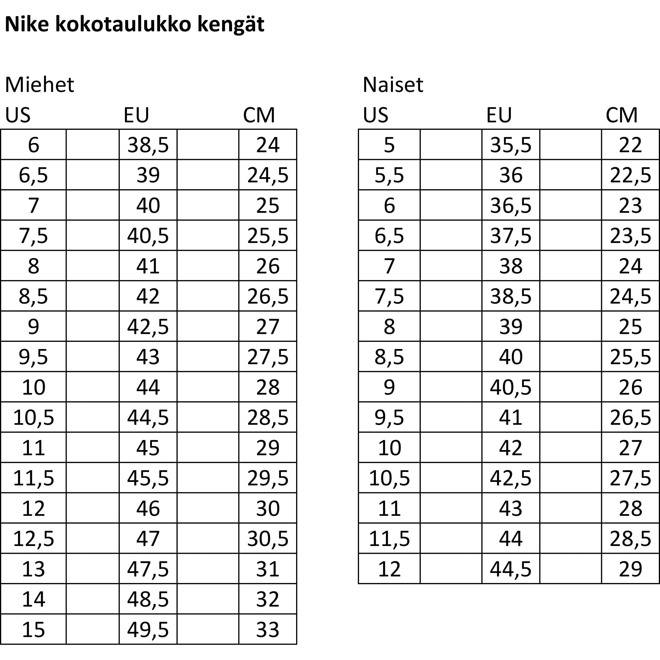 Nike Inflict 3 painikenkä