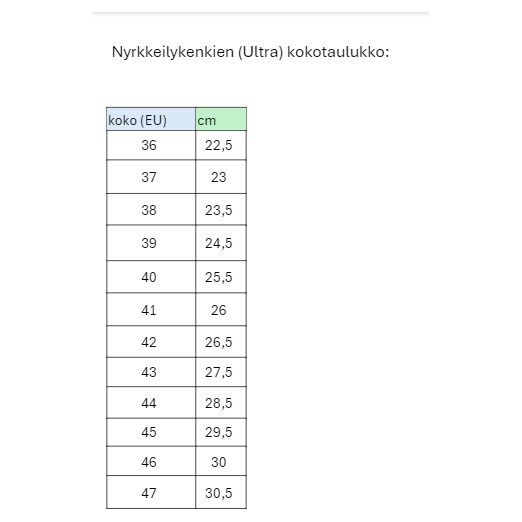 Nyrkkeilykengät "Ultra" 2020 musta/harmaa